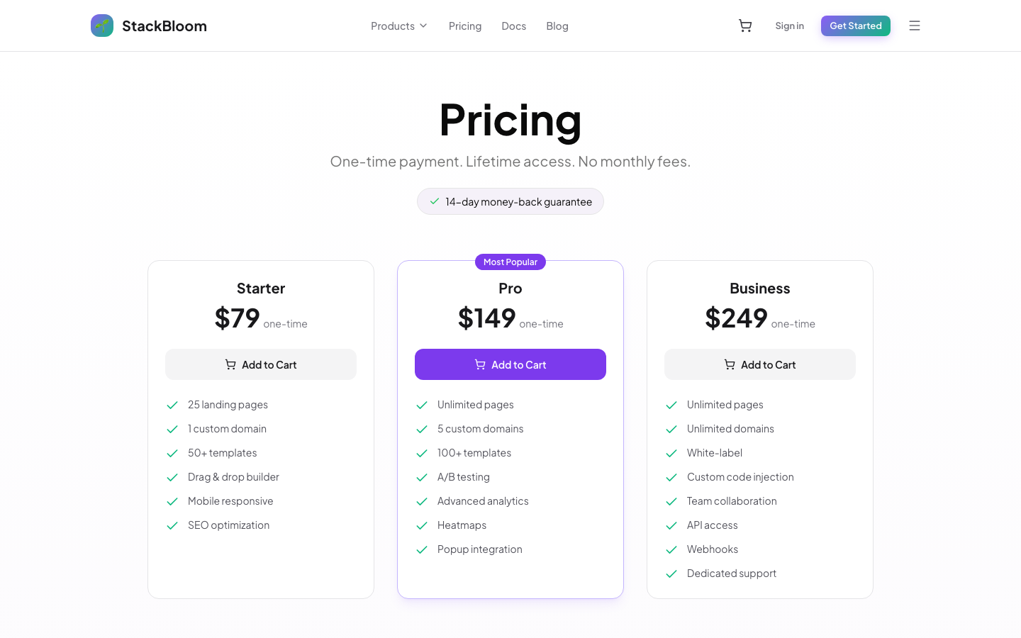 PageBloom dashboard with landing pages and conversion analytics